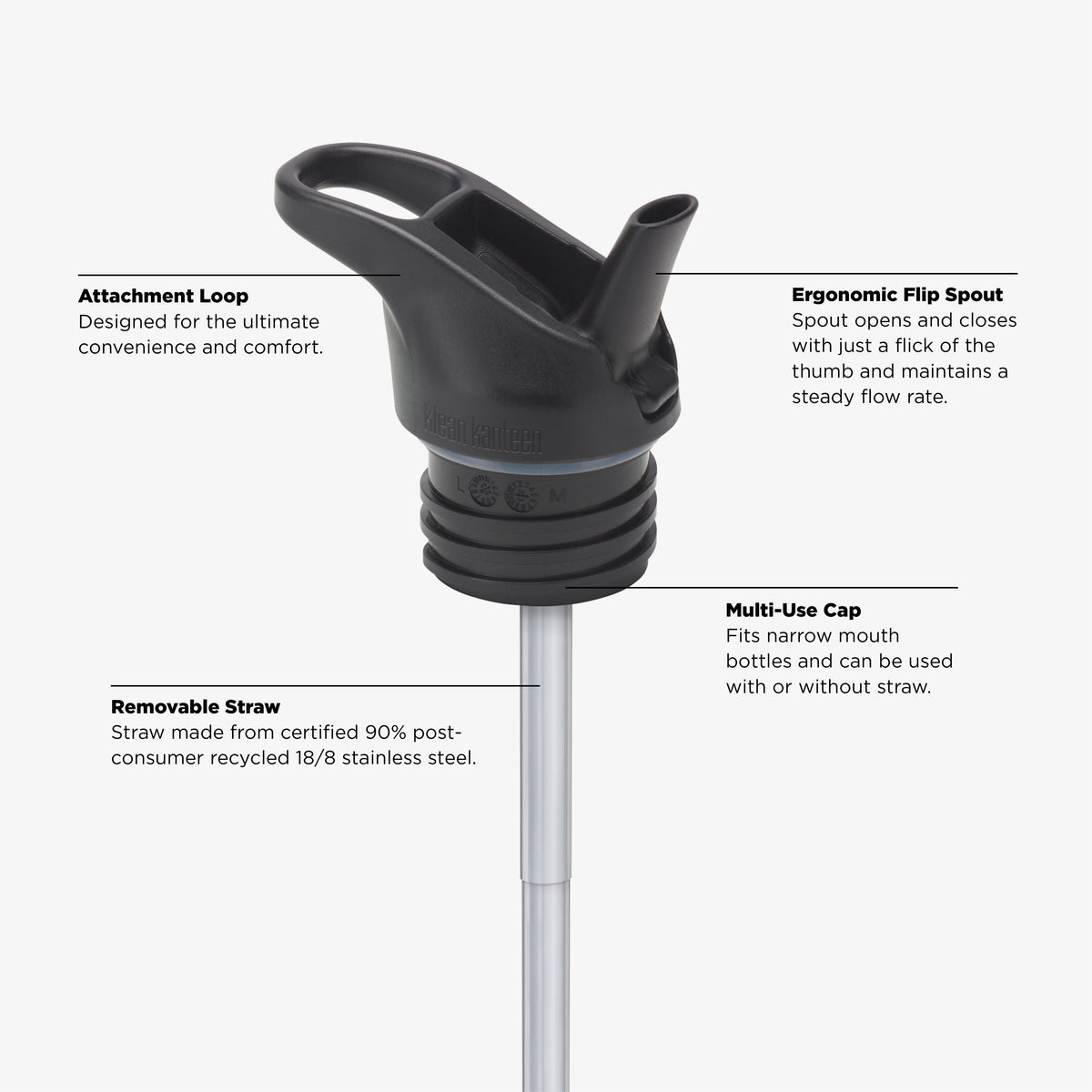 12oz-kid-s-classic-with-flip-seal-sport-cap-u6 KCPPFSS_flip_seal_cap_acupuncture_diagram.jpg